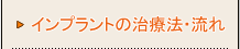 インプラントの治療法・流れ