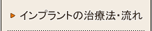 インプラントの治療法・流れ