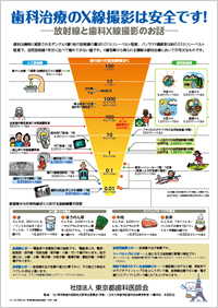 歯科治療のX線撮影は安全です